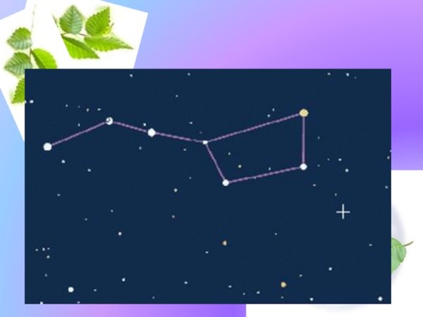 Созвездие большая Медведица для детей