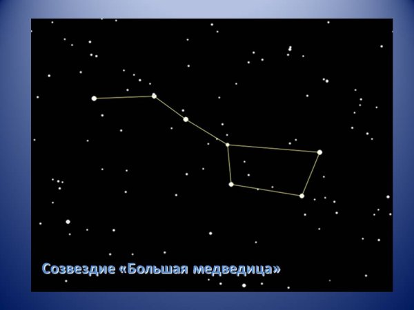 Созвездие ковш большой медведицы
