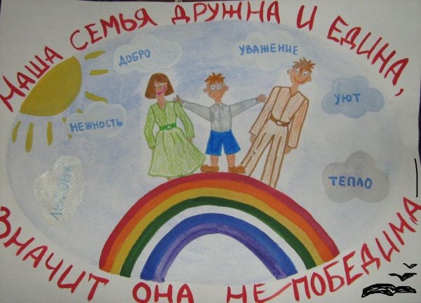 Рисунок на тему общество