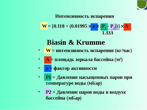 Интенсификация испарения