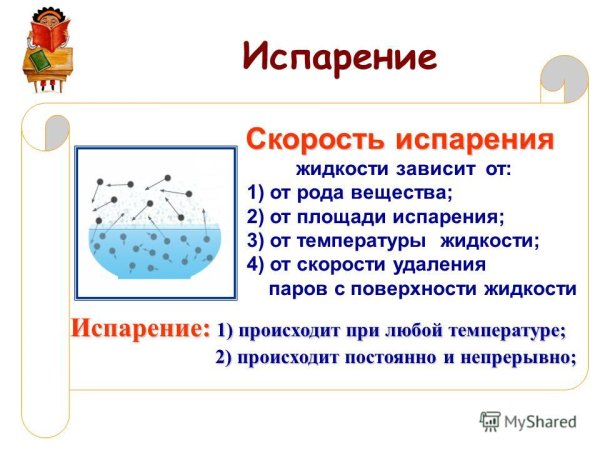 Процесс испарения