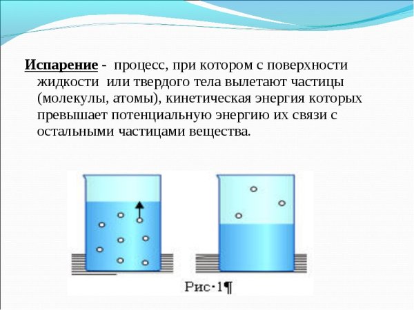 Количество испаряющейся воды
