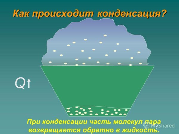 Как происходит испарение