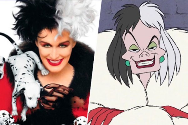 Роджер Круэлла 2021