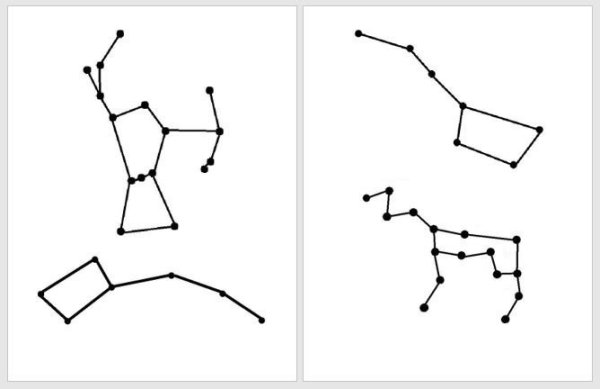 Созвездие большая Медведица по точкам