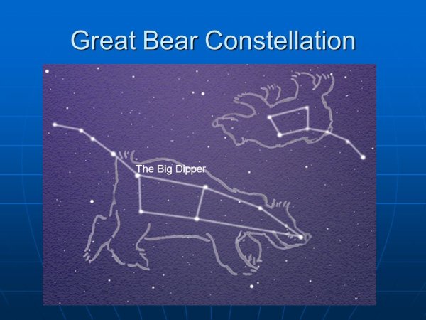 Древняя Греция созвездия большой медведицы