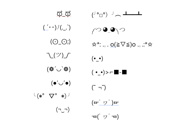Японские смайлики каомодзи