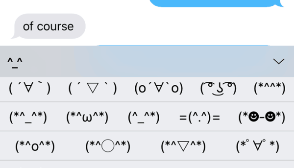 Каомодзи клавиатуры на Мак