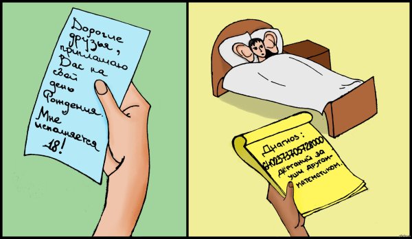 Математические рисунки