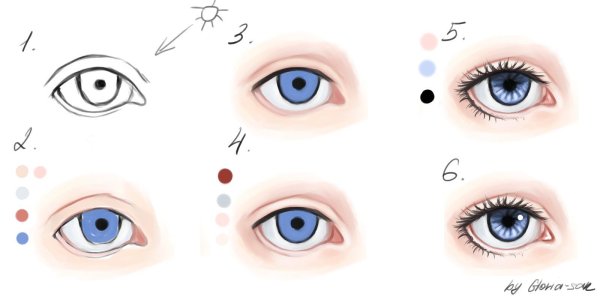 Рисуем глаза кукле