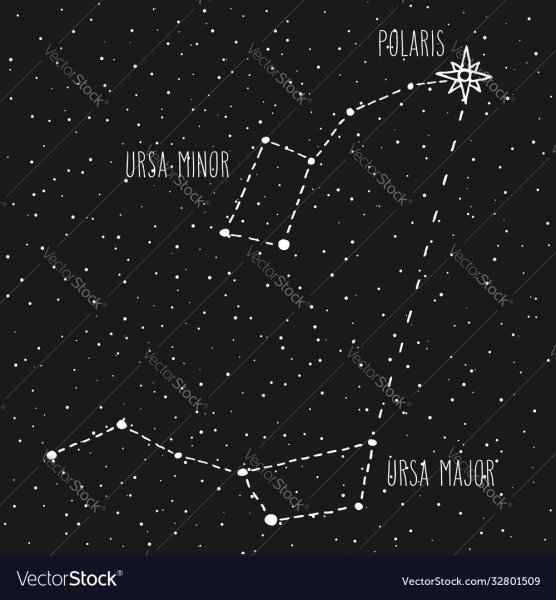 Созвездие перевернутый ковш