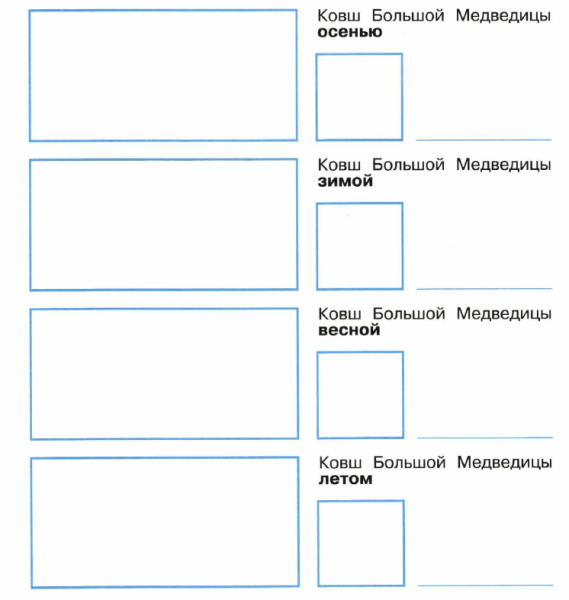 Созвездие ковш большой медведицы осенью
