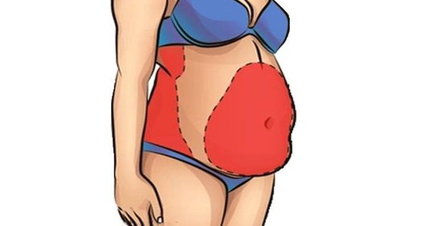 Мультяшный живот