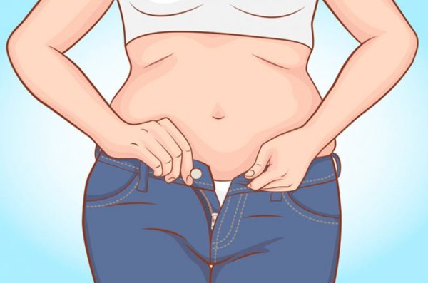 Вздутие живота рисунок
