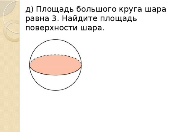 Шар Геометрическая фигура