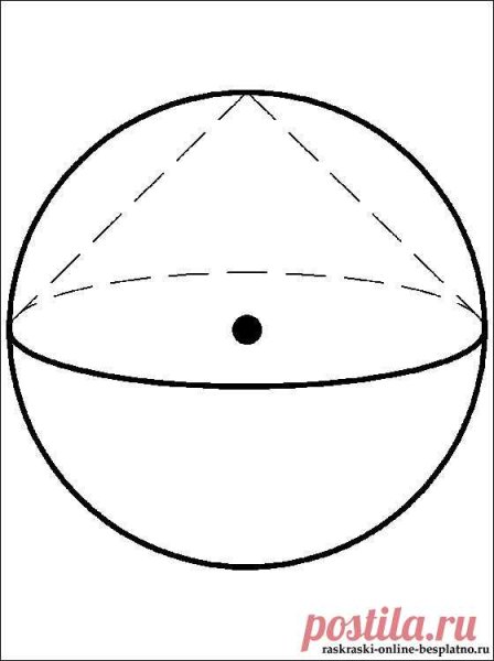 Рисование предметов круглой формы