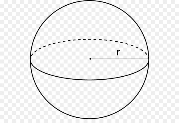 Геодезическая линия на сфере