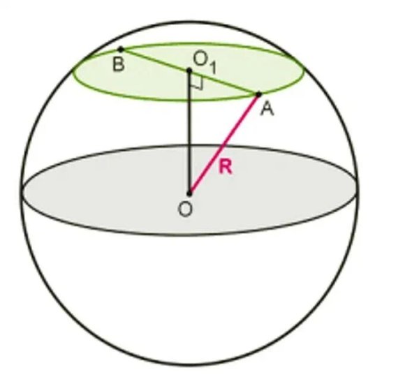 Большой круг рисунок