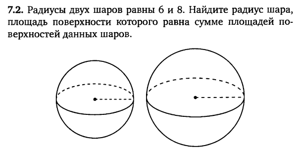 Шар формулы