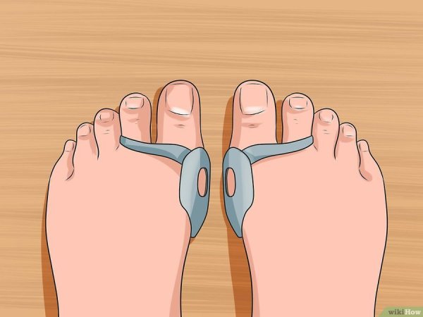 Части тела руки ноги