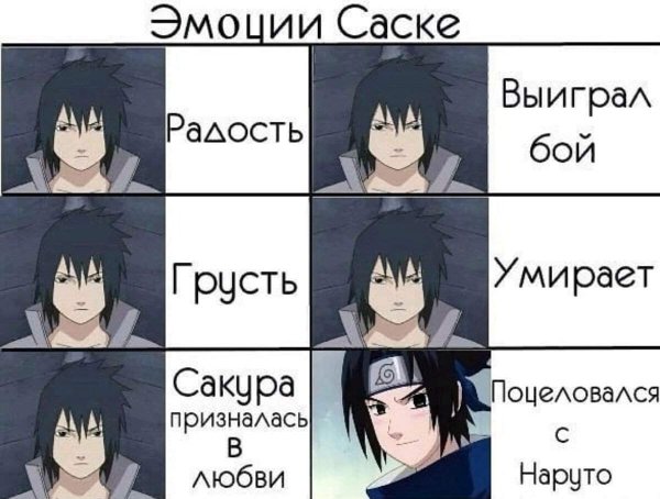 Мемы с Саске Учиха и Наруто