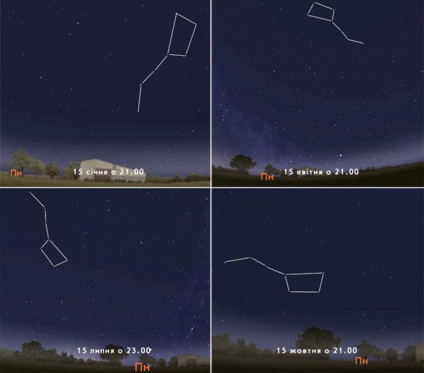 Ковш большая Медведица осенью