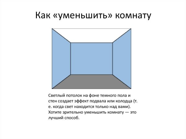Визуальное уменьшение комнаты