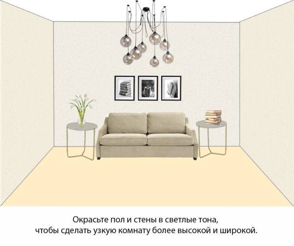 Схема визуального расширения пространства