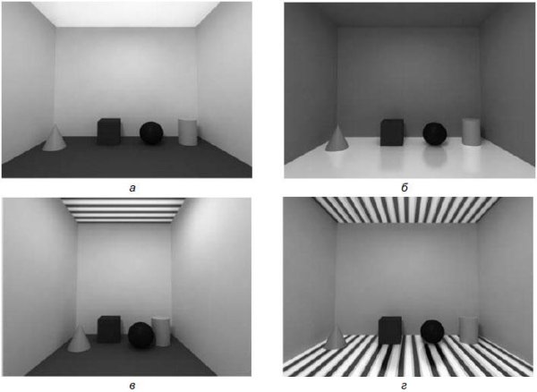 Визуальное уменьшение комнаты