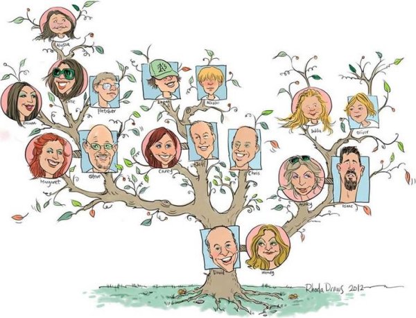 Родственники карикатура