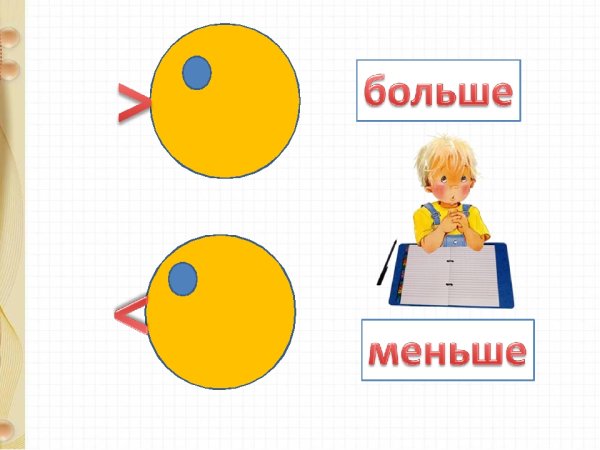 Знаки больше меньше крокодильчики