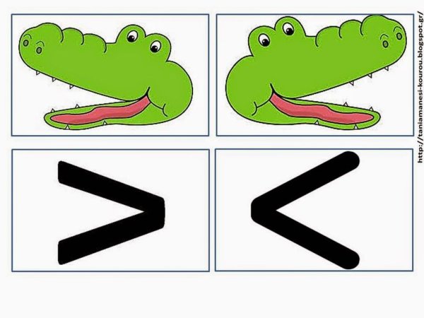 Знак больше и меньше