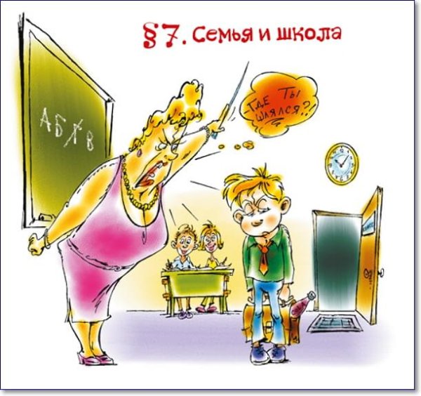 Смешные рисунки про школу