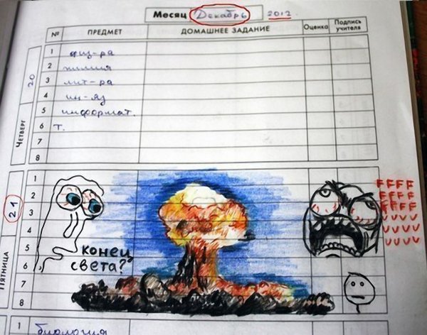 Смешные рисунки для дневника