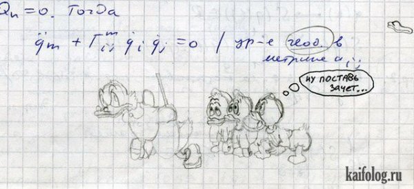 Рисунки на полях школьной тетради