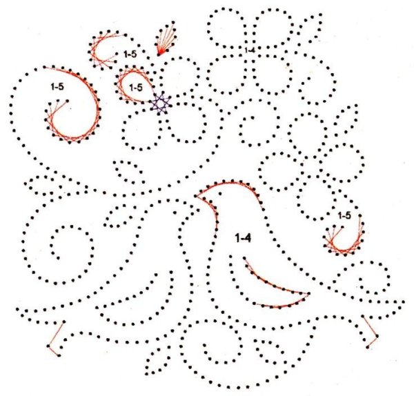 Рисунок точками для детей