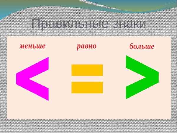Знак больше и меньше