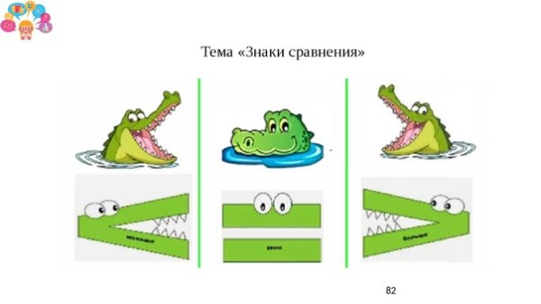 Знаки сравнения большой и маленький