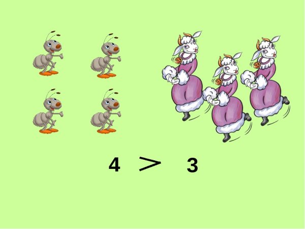 Знаки больше меньше равно