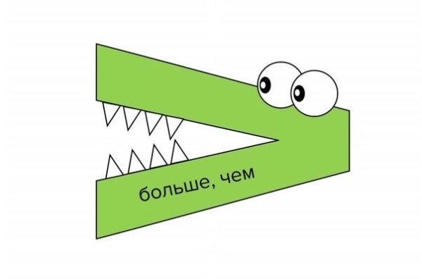 Знак больше и меньше