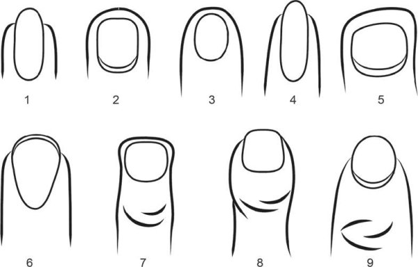 Ногти с лункой на большом пальце