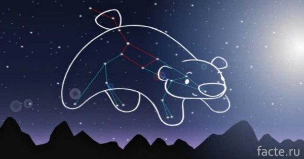 Большая Медведица Сказочная история