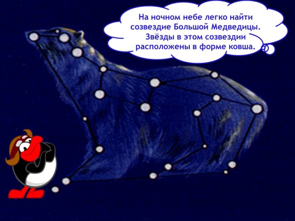 Раскраска Созвездие большая Медведица