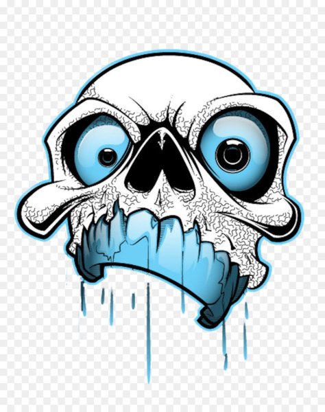 Смешной череп