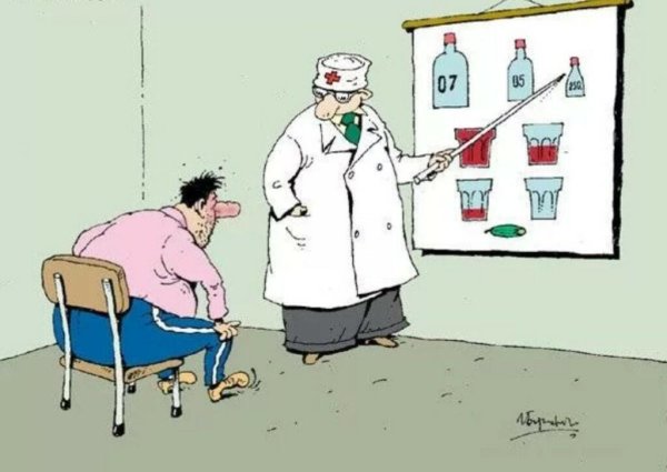 Карикатуры стоматологические