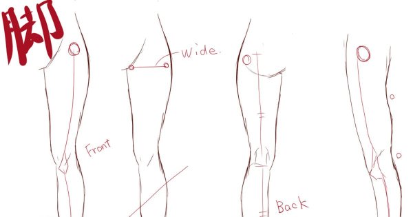 Аниме руки и ноги