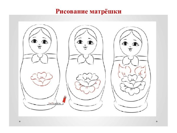 Этапы рисования матрешки