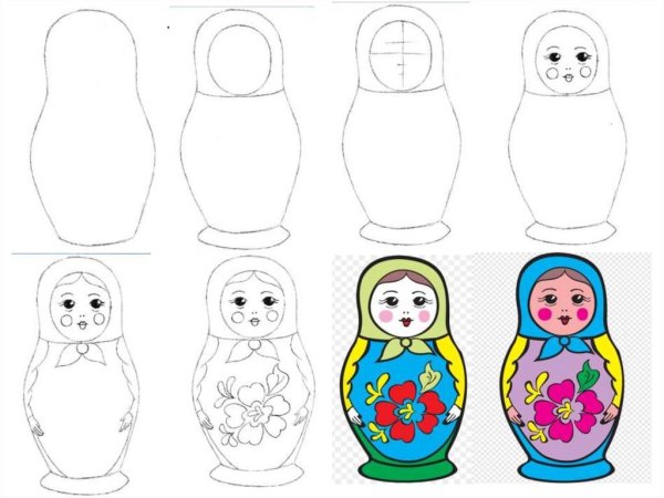 Семёновская матрёшка роспись поэтапное рисование