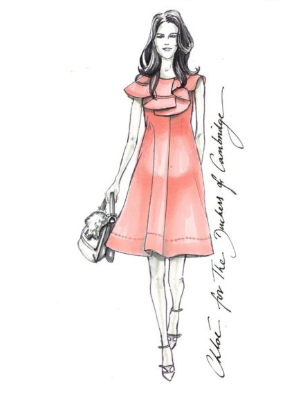 Эскизы модных платьев