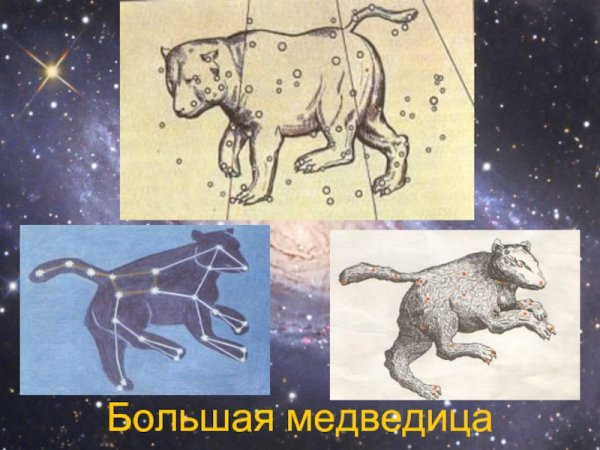 Сказочное объяснение созвездия большая Медведица